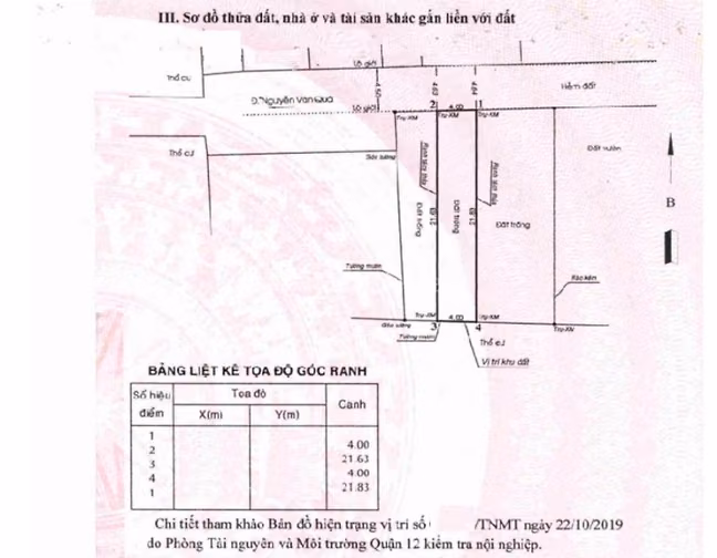 Lô đất sổ hồng riêng 4x22m - hẻm ôtô 1 sẹc Nguyễn Văn Quá - Quận 12 