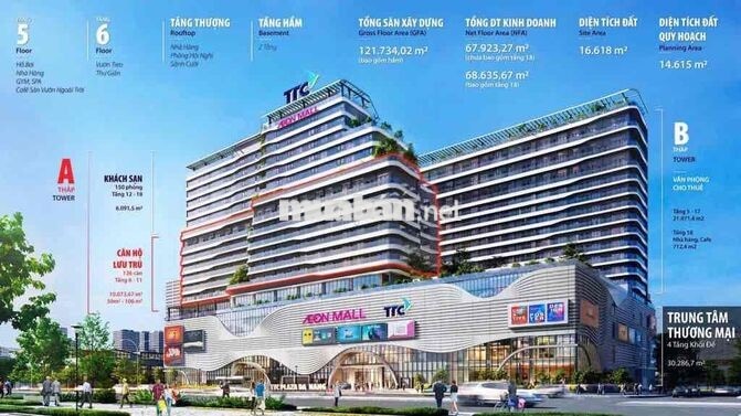 💥 2 TỶ XXX – ĐÃ CÓ THỂ SỞ HỮU CĂN HỘ TTC