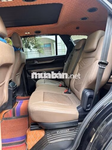 Ford Everest Titanium 2024 2.0 AT 4x2 Đen