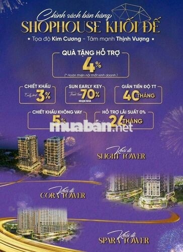 Shophouse khối đế Cora Tower chỉ từ 5 tỷ - hỗ trợ lãi suất 24 tháng