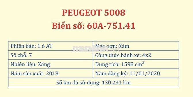 Peugeot 5008 AT 2018 Thanh Lý Chính Hãng