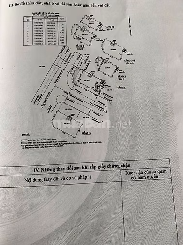 Bán toà văn phòng Q1, lô góc 2MT, DT 400m2, 2 hầm + 10 tầng, 450 tỷ