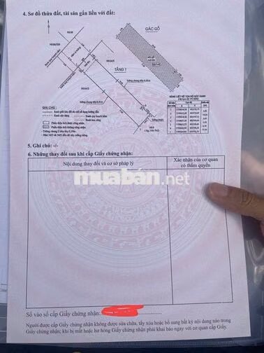 BÁN NHÀ MẶT HẺM 54 NGUYỄN BỈNH KHIÊM QUẬN 1