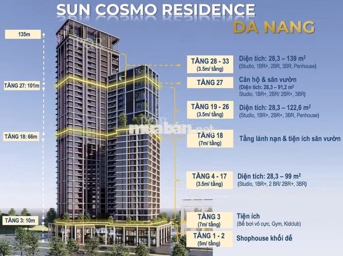 CC Chú Thuẫn bán căn hộ Panoma 1 dự án Sun Cosmo 1 PN giá rẻ 2.3 tỷ