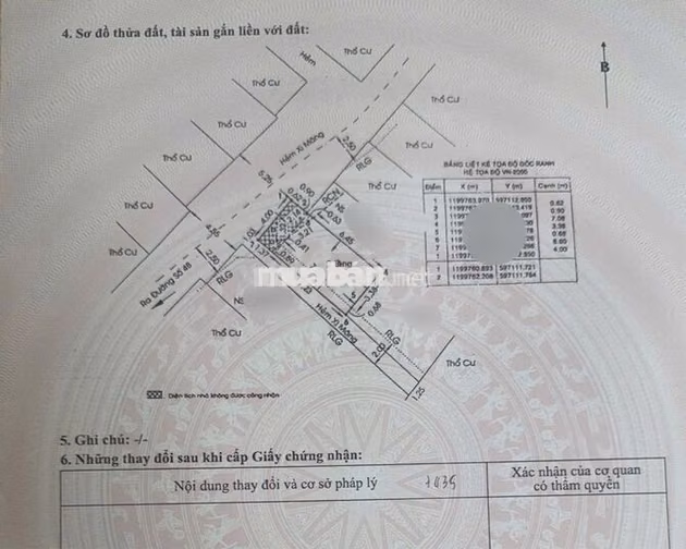 Bán nhà Quang Trung Gò Vấp, 35m2 X 2 tầng, nhà mới tặng full nội thất