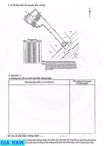 BÁN NHÀ MẶT TIỀN KINH DOANH : 20 LÊ LỢI - P. 4 - Q. GÒ VẤP - TPHCM