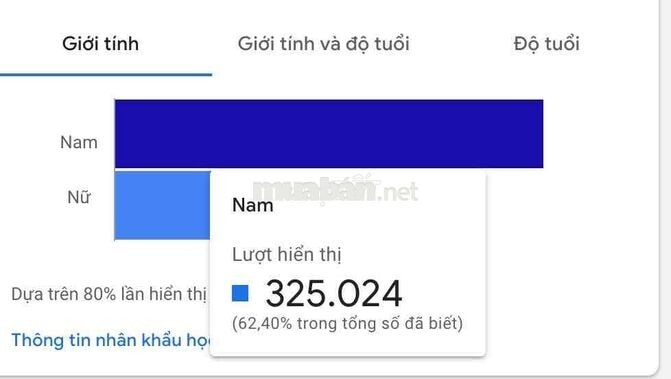 [LÀM NGAY] NHÂN VIÊN ĐÓNG GÓI TÂN BÌNH