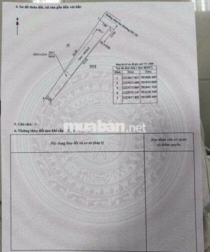 BÁN ĐẤT PHÚ AN MẶT TIỀN ĐƯỜNG NHỰA