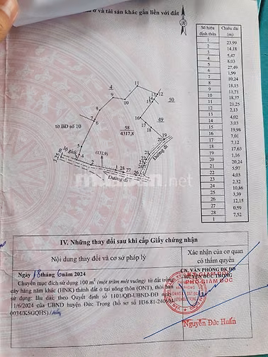 CHÍNH CHỦ cần tìm chủ mới cho hơn 4 sào đất tại Đức Trọng - Lâm Đồng.