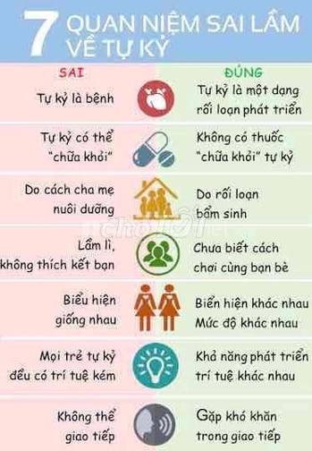 NHẬN DẠY TRẺ CHẬM NÓI TĂNG ĐỘNG TẠI 