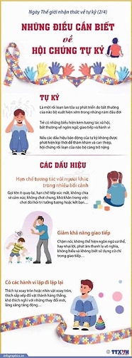 NHẬN DẠY TRẺ CHẬM NÓI TĂNG ĐỘNG TẠI 