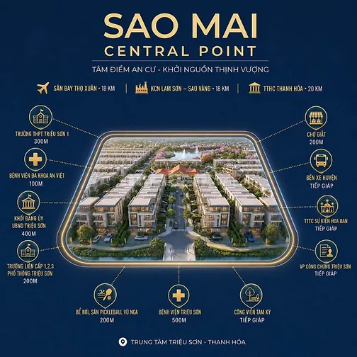 ĐỪNG MUA DỰ ÁN BẰNG LỜI HỨA – HÃY NHÌN NHỮNG GÌ ĐANG HIỆN HỮU!l