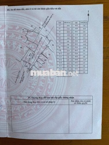 ĐẤT NÔNG NGHIỆP MẶT ĐƯỜNG 30 THÁNG 4 SIÊU ĐẸP