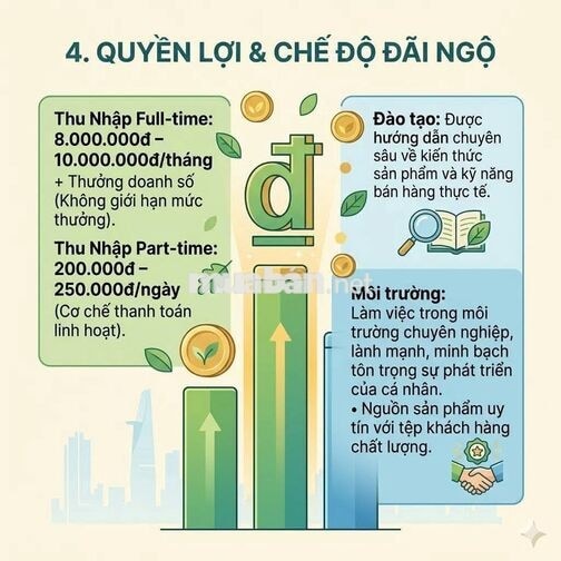 [KO CẦN KN, LÀM NGAY] CTV, NGƯỜI BÁN HÀNG, TƯ VẤN
