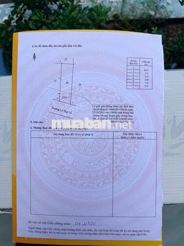 CG : Cần Ra Nhanh Trong Tuần Xót Lô *** Giá *** Khu ,  Mặt T