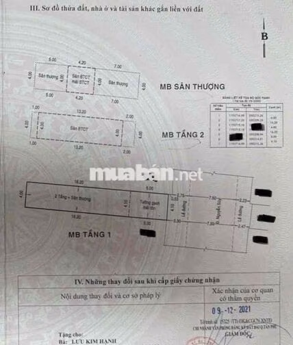 MTKD Nguyễn Súy - 4x23 3 tầng - Khu sung túc. Chào hơn 14 tỷ