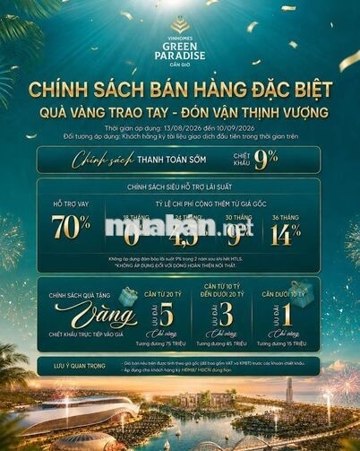 Bán Nhà Phố Biển 11 tỷ View Biển Cần Giờ
