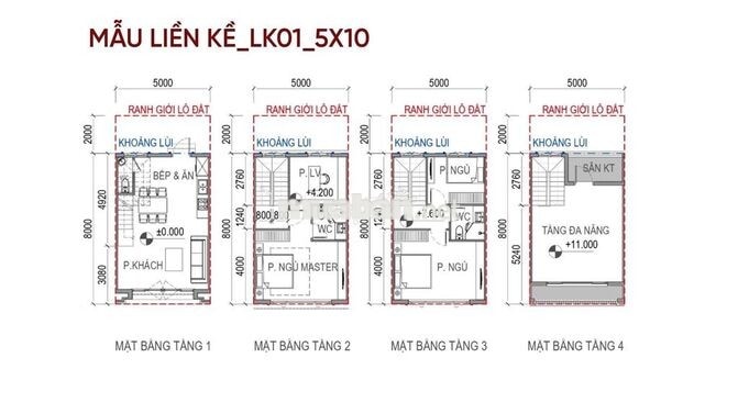 CHỈ 1,6 TỶ SỞ HỮU NGAY NHÀ 4 TẦNG MT ĐƯỜNG 14M DT.50M2-5M*10M.157,7M2