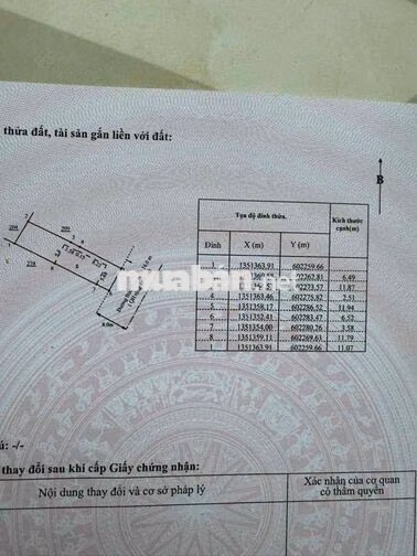 Bán Nhà Mặt Tiền Bữu Đoá Phước Long Hướng Đông Nam Đường 18m Ngang 6,5