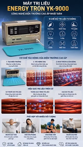 Máy Xung Điện Trị Liệu Nhật Bản Energy Tron YK-9000