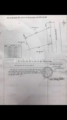 Đất mặt tiền đường Nguyễn Thái Bình, diện tích 385,2 m2