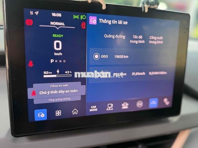 VinFast VF3 2024 Điện Đỏ 19000 km thuê pin 900k