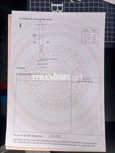 Đất Trung tâm phường Minh Hưng