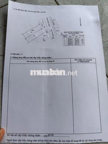 CƠ HỘI SỞ HỮU ĐẤT GIÁ TỐT – KHÔNG QUA MÔI GIỚI