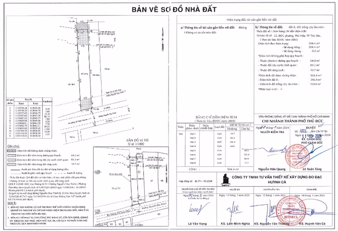 Bán 2 lô đất 488-504m2 MT Nguyễn Duy Trinh, P.Long Trường (Phú Hữu cũ)