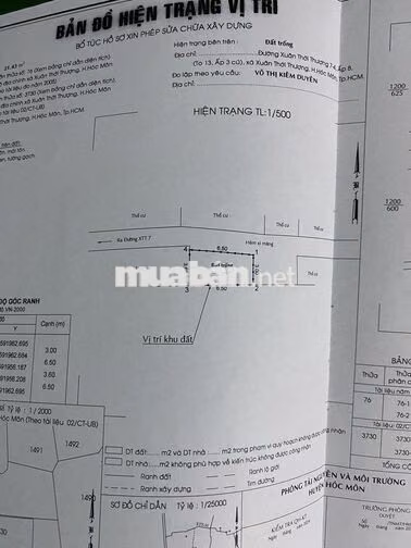 CẦn Bán Gấp Đất ở hoặc kinh doanh