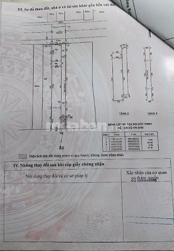 Bán nhà 162m2 ngay siêu thị Lotte nguyễn văn lượng đường thông 8m 17t