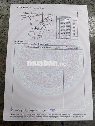 bán đất ngang 8m sổ hồng gần công viên văn hoá Gò Vấp
