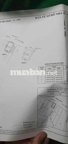 Bán nhà Mặt Tiền đường Rạch Cát ngay chợ