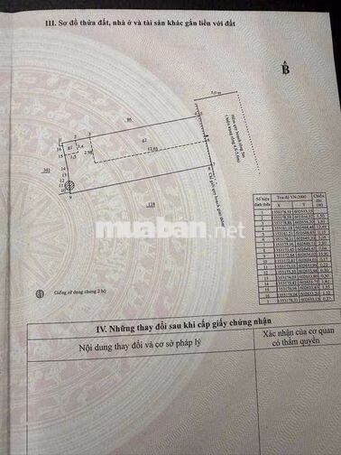 Bán Nhà Hẻm Hùng Vương Lộc Thọ Nha Trang Gần Biển 500m Sổ Riêng
