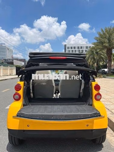 Smart Fortwo 1.0 AT 2008 Vàng