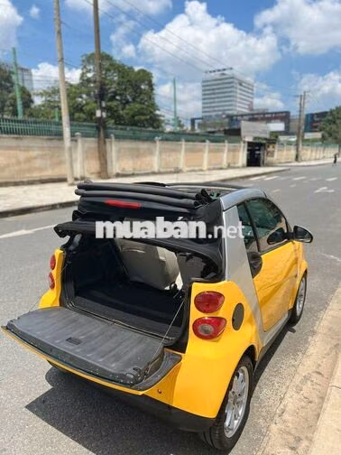 Smart Fortwo 1.0 AT 2008 Vàng