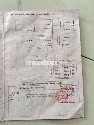 BÁN NHÀ HẺM 6M HƯƠNG LỘ 2 – SỔ HỒNG, HOÀN CÔNG