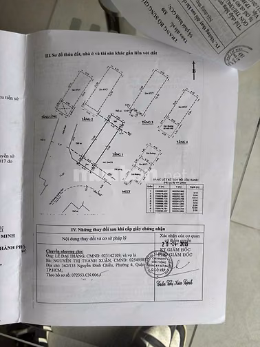 bán Mặt Tiền thụt Đường duong quãng hàn , phường 5 gò vấp 