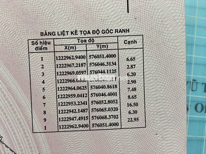 Gia đình bán gấp lô đất >200m2 thổ cư Trung Lập Thượng-Củ Chi-Tp.HCM