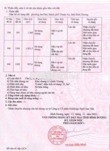 (9671) bố đơn thân 2 con nhỏ bể nợ. Giá tan vỡ