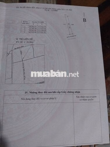 ĐẤT MẶT TIỀN TRONG KHU DÂN CƯ - HẮC DỊCH, BÀ RỊA VŨNG TÀU