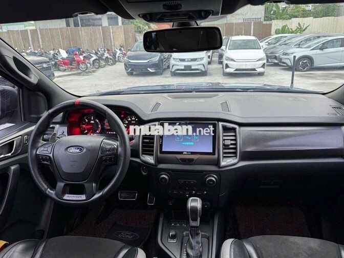 Raptor 2019 Biển A không niên hạn-Lên full đồ chơi