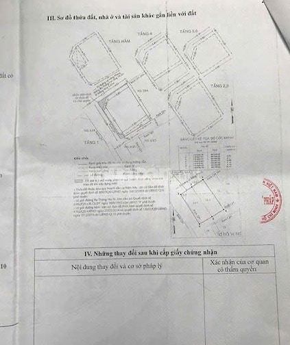 Bán toà nhà Đường 3/2, Quận 10, 84,9m², hầm 6 tầng, Giá 85 Tỷ
