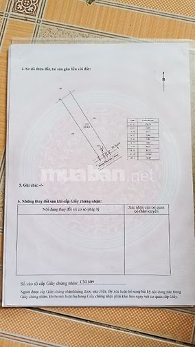 Bán đất ngay KCN tân phước 12, 