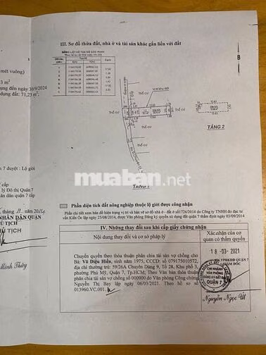 Chính chủ bán nhà 79m2 Chuyên Dùng 9- Hẻm xe hơi 4m- Pháp lý 100%