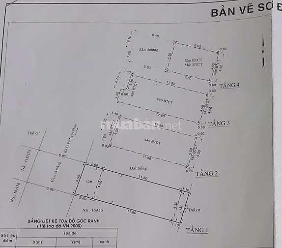 💥Căn nhà Chính Chủ ở lâu đời Khu Dân Trí Cao, tiện ích đầy đủ…