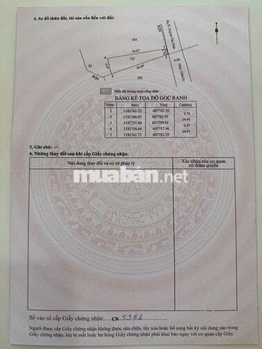 BÁN ĐẤT HXH 1942 HUỲNH TẤN PHÁT, NHÀ BÈ - DT 119.7M²