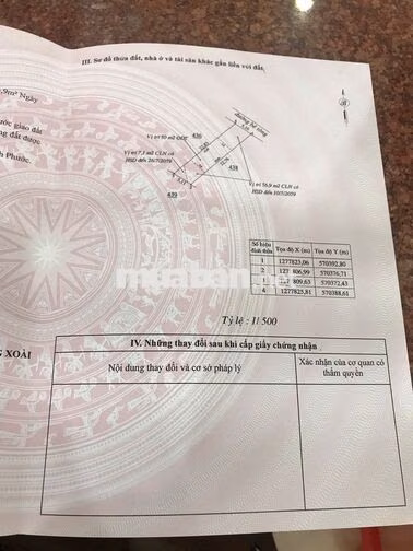 CHÍNH CHỦ BÁN LÔ ĐẤT THỔ CƯ THÀNH PHỐ ĐỒNG XOÀI