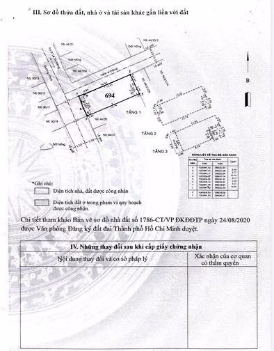 Bán nhà 2 mặt tiền nhựa hẻm 6,5 m. Phường Thới An. TPHCM 