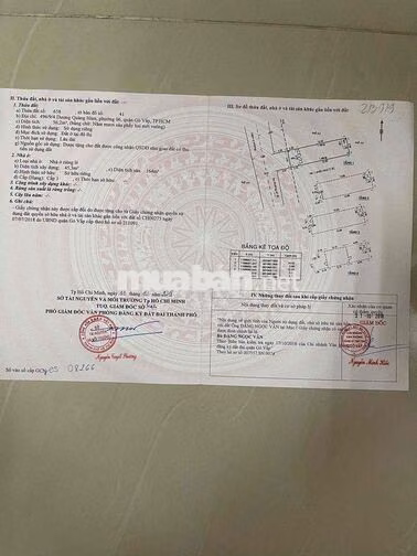 cần bán gấp…nhà ở chính chủ, khu vực an ninh. hẻm xe tải…